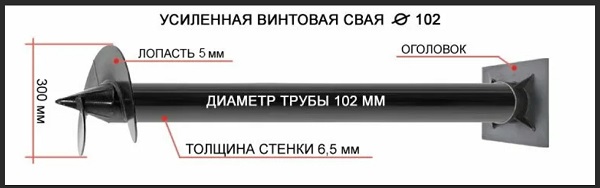 Купить сваи толщиной стенок от 6 мм в Лангепасе по цене 1427 рублей | Интернет-магазин свай