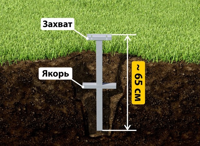 Купить якорные сваи для теплицы от производителя - лучшая цена в Лангепасе от 2642 руб